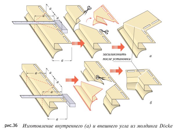 Pose de moulures métalliques