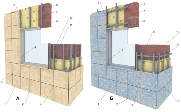 Caractéristiques technologiques du grès cérame