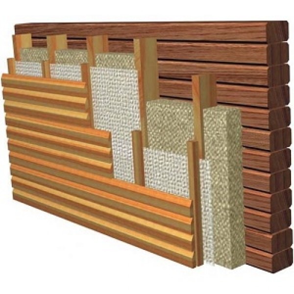 Pemanasan dan hiasan fasad rumah yang dibina dari kayu. Sebagai peraturan, dinding seperti itu juga memerlukan penebat tambahan pada sendi antara bar
