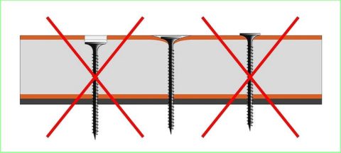 Kesalahan dalam memperbaiki drywall dengan skru