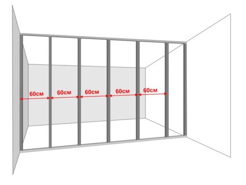 Le pas standard entre les essieux des racks est de 60 centimètres